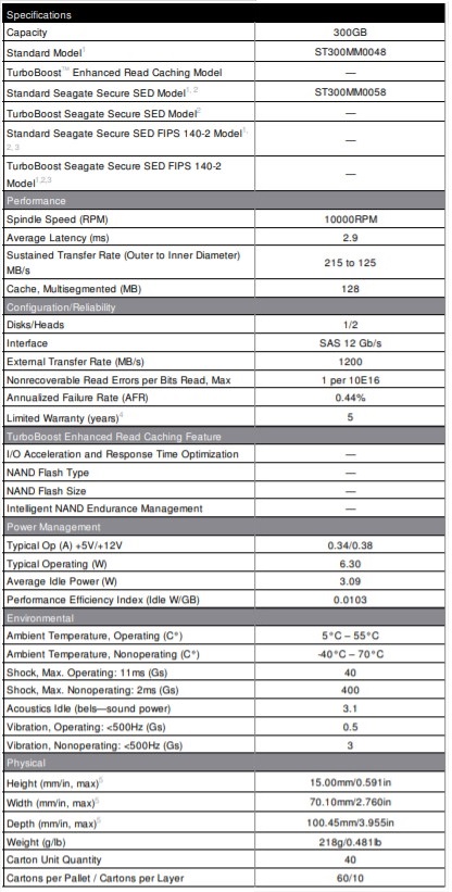 Ổ cứng HDD SEAGATE ENTERPRISE EXOS 2.5 SAS 10K 10E300 300gb ST300MM0058