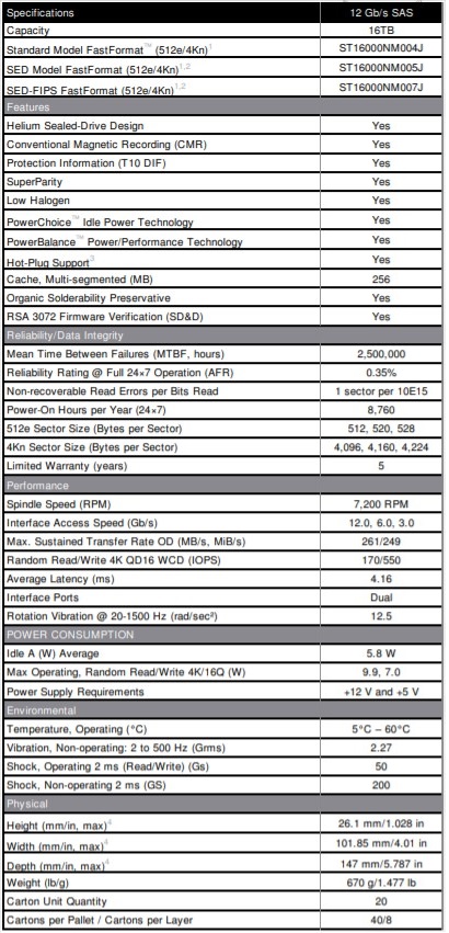 Ổ cứng HDD SEAGATE ENTERPRISE EXOS 3.5 SAS X18 16TB ST16000NM005J