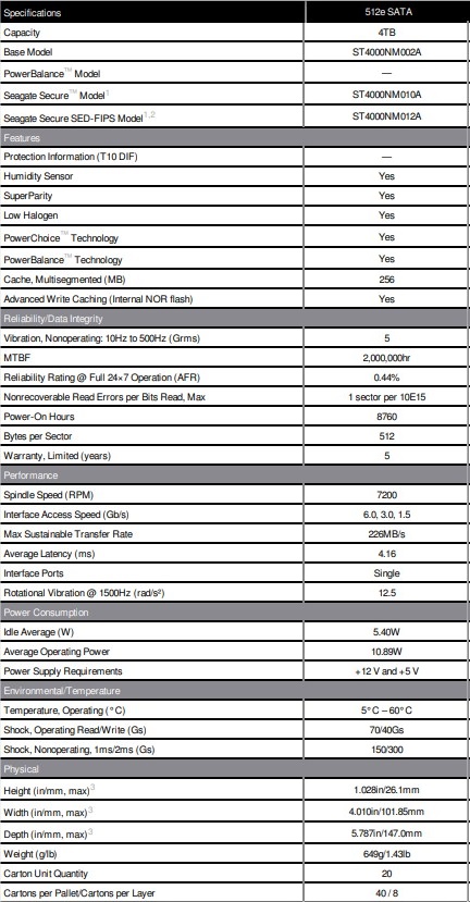 Ổ cứng HDD SEAGATE ENTERPRISE EXOS 3.5 SATA 7E8 4TB ST4000NM002A