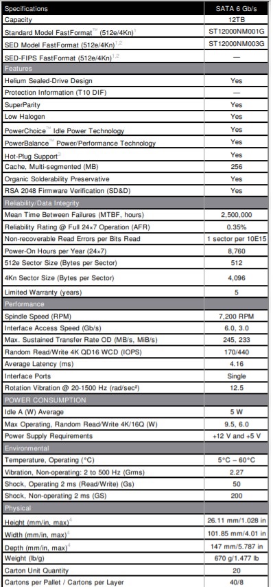 Ổ cứng HDD SEAGATE ENTERPRISE EXOS 3.5 SATA X16 12TB ST12000NM001G