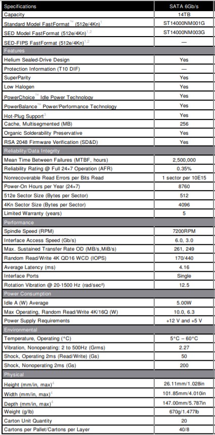 Ổ cứng HDD SEAGATE ENTERPRISE EXOS 3.5 SATA X16 14TB ST14000NM001G 