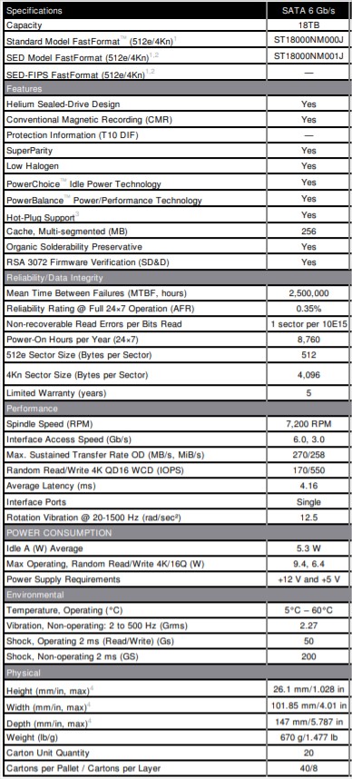 Ổ cứng HDD SEAGATE ENTERPRISE EXOS 3.5 SATA X18 18TB ST18000NM000J