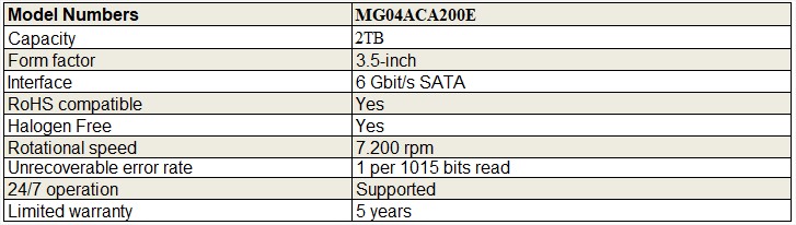 Ổ cứng HDD TOSHIBA 3.5 ENTERPRISE SATA Nearline 2TB MG04ACA200E