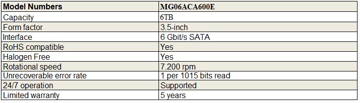 Ổ cứng HDD TOSHIBA 3.5 ENTERPRISE SATA Nearline 6TB MG06ACA600E