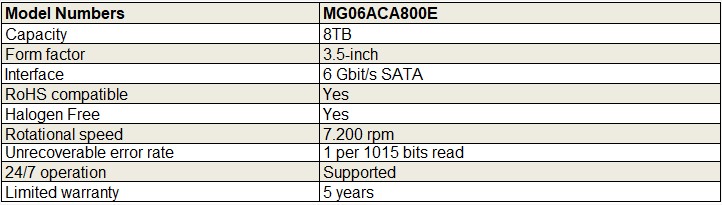 Ổ cứng HDD TOSHIBA 3.5 ENTERPRISE SATA Nearline 8TB MG06ACA800E
