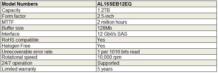 Ổ cứng HDD Toshiba Enterprise 10k SAS 1.2TB 2.5 AL15SEB12EQ