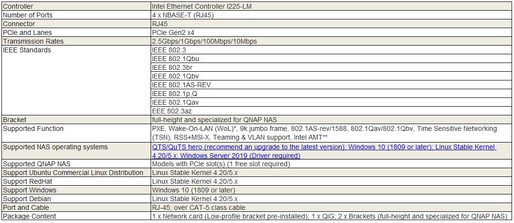 Thẻ mở rộng mạng LAN card QNAP QXG-2G4T-I225